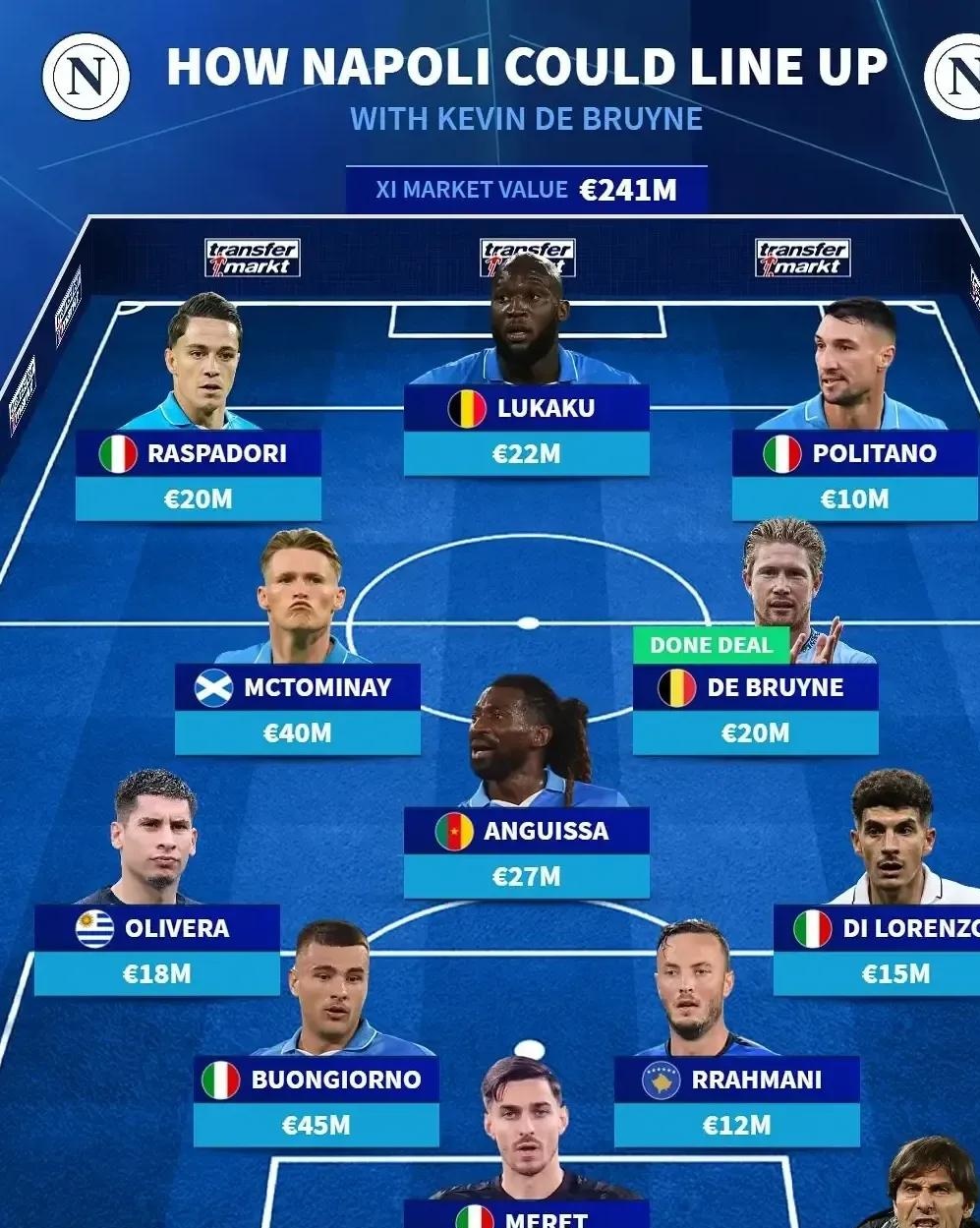 米乐m6官网入口包含英超国际比赛日再迎强敌；那不勒斯主帅复盘；主帅态度：气氛紧张；控场能力受关注的词条